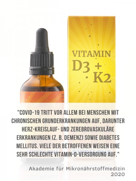 2 Vitamin D3K2 Covid-19 AfM